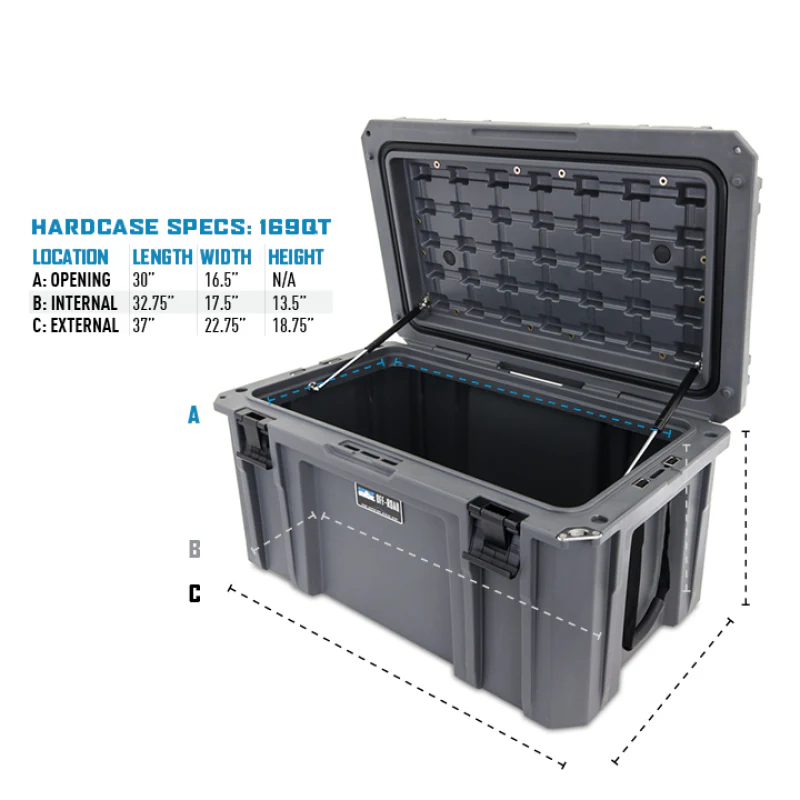 Borne Off-Road Hard Case 169QT Black - Image 4
